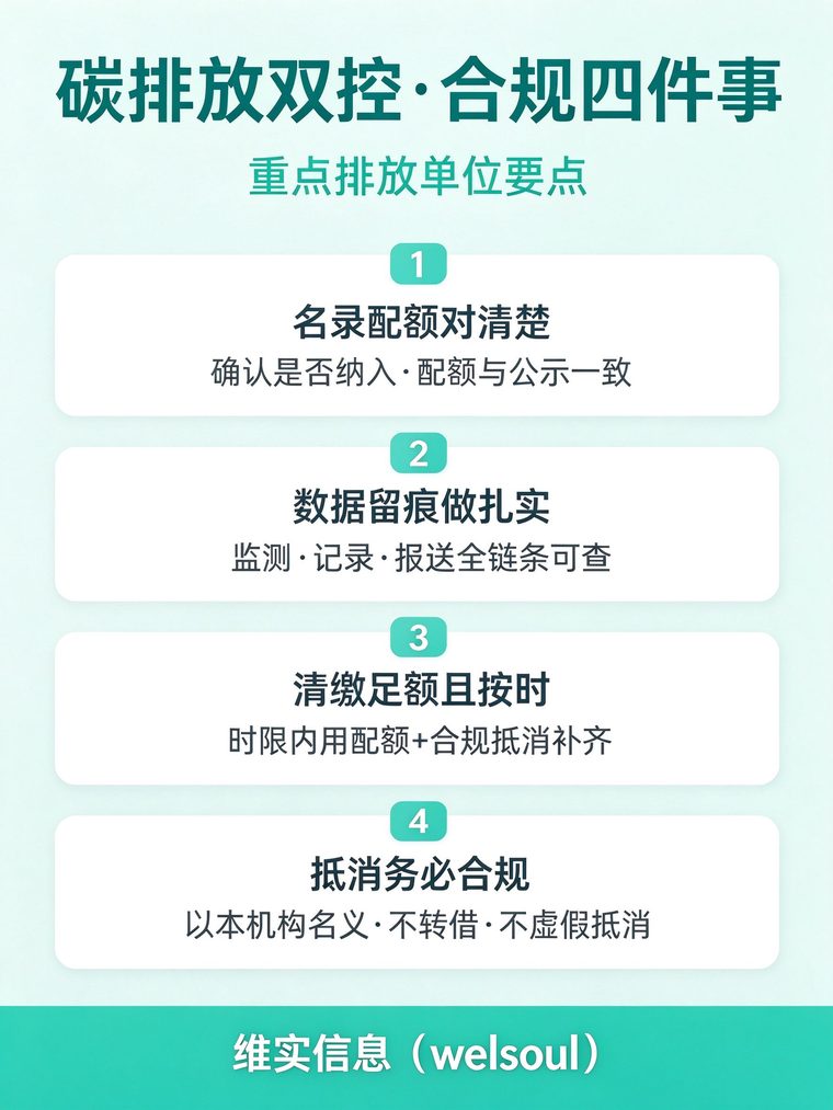 碳排放双控实施方案下，重点排放单位合规四件事