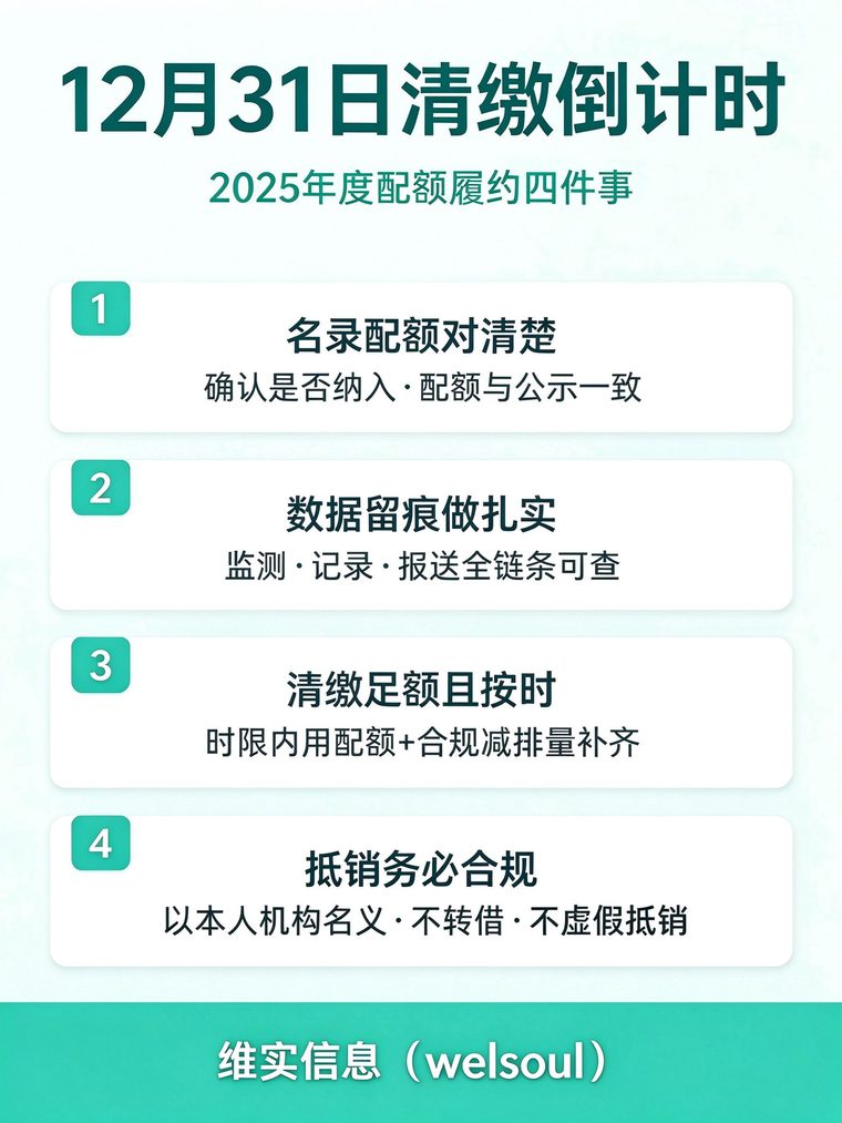 12月31日清缴倒计时：2025年度配额履约四件事与避坑点